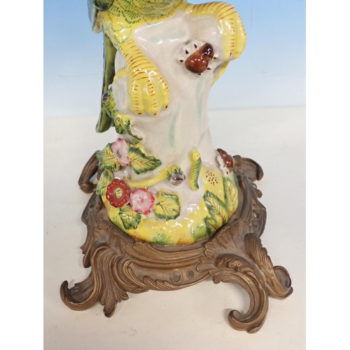 511 - A pair of Parakeet Candle Stands, with scrolled gilt metal bases and shades 14 1/2in H