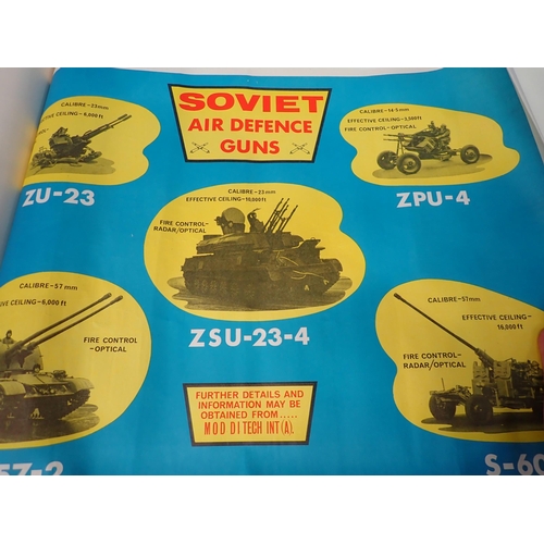 1372 - Eight Soviet era Recognition Posters of Russian military vehicles, artillery and aircraft