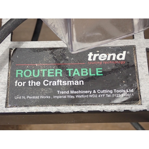 557 - A Trend Router Table and two Routers, failed PAT