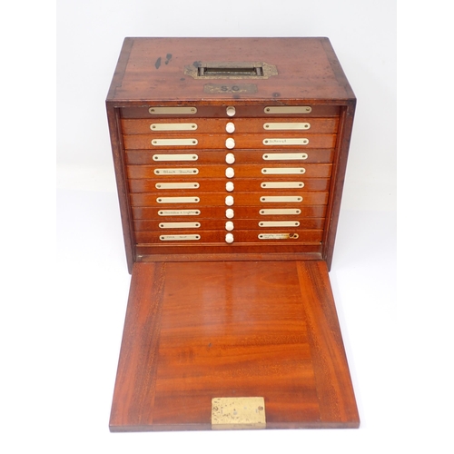 1545 - A late 19th or early 20th Century transportable mahogany Salmon Fly Fishing Reservoir or Cabinet. Un... 