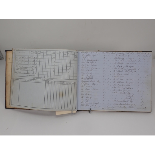 1423 - A Wright's Improved Game Book complete for Tregoyd Estate, Brecon from 1864. The diary notes Red Gro... 