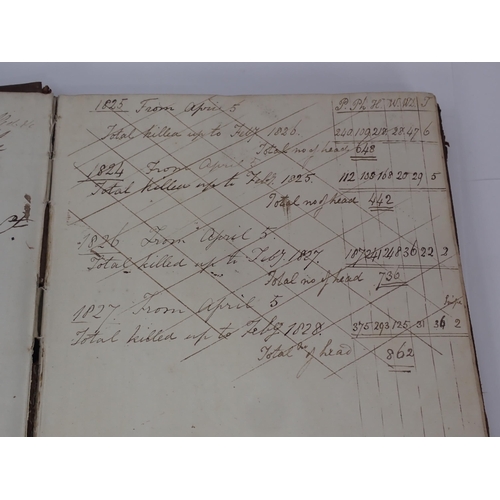 1424 - A tooled suede bound Game Diary from Hampton Court, Herefordshire from April 1826 to April 1843 by J... 