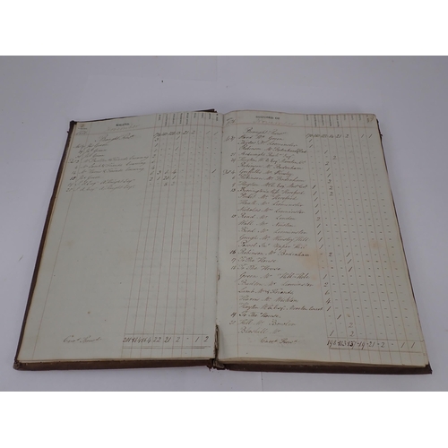 1424 - A tooled suede bound Game Diary from Hampton Court, Herefordshire from April 1826 to April 1843 by J... 