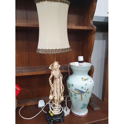 697 - A Resin Figural Table Lamp (failed PAT), and a ceramic Vase with Parrot and Butterfly decorations co... 