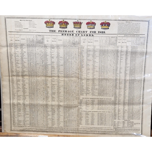 373 - 'The Baronetage Chart for 1823 (Baronets of England ); and 'The Peerage Chart for 1823 (House of Lor... 