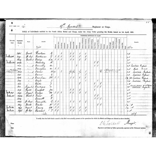 54 - A Boer War QSA Queen&rsquo;s South Africa medal with 6 clasps Belmont, Modder River, Relief of Kimbe... 