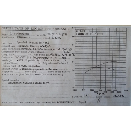 1064 - 1951 BSA Gold Star ZB32, 350 cc. Ex Jake Sutherland, 1951/52/52 Junior Clubman TT. Registration numb... 