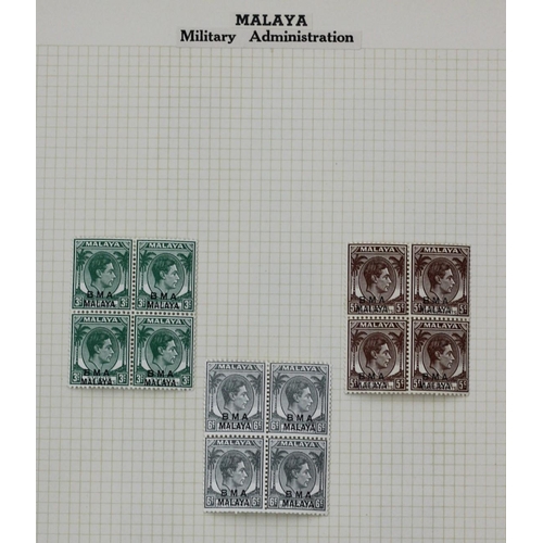 224 - Two albums of Commonwealth, to include Seychelles, Victoria 8 stamps, Straits Settlements, Malaya, f... 