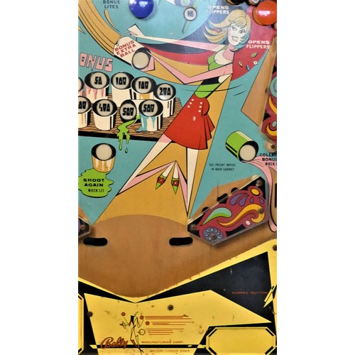 304 - Pop Score by Bally Manufacturing Corporation, (1930-2011), c.1960/70's, a hand painted wood pinball ... 