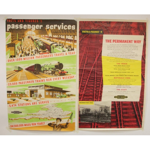 48 - Two British Railways 1960s 'Facts and Figures' posters, 101 x 64cm