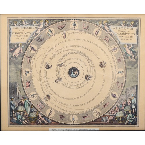 418 - After Andreas Cellarius (1596-1665, Dutch), Planisphaerium, a coloured diagram of the planets in the... 