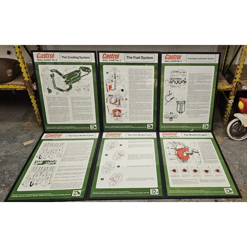 62 - Castrol a set of six framed wall charts, 88 x 63cm