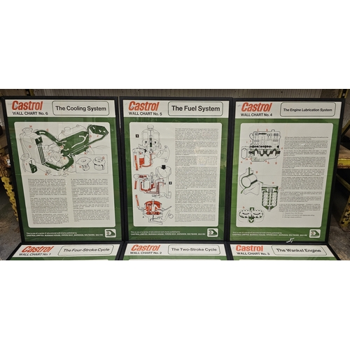 62 - Castrol a set of six framed wall charts, 88 x 63cm