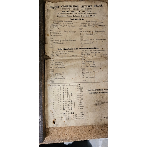 215 - A vintage Precise Combination distance piece set, a Megger electrical tester and a P&S load indicato... 