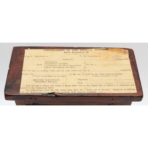 54 - A Spagnoletti block instrument.