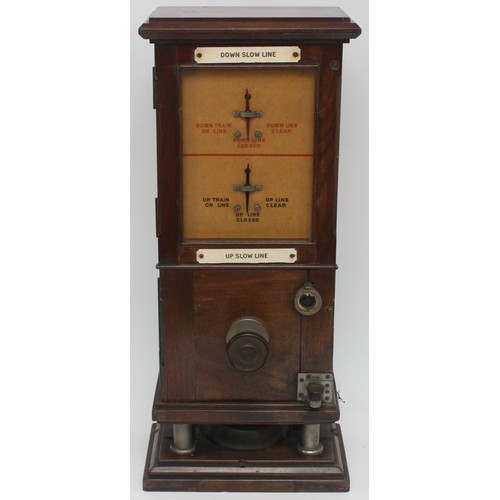 22 - London & North Western Railway Fletchers double line block instrument with underslung bell (dog kenn... 