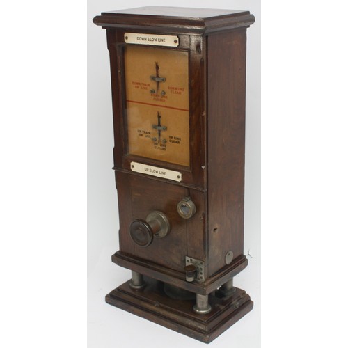 22 - London & North Western Railway Fletchers double line block instrument with underslung bell (dog kenn... 