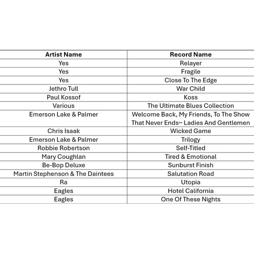 50 - A collection of 16 vinyl LP's to include artists, Yes, Eagles, Jethro Tull and others, please see th... 