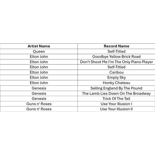 52 - A collection of twelve vinyl LP's to include artists, Queen, Guns n' roses, Elton John and Genesis, ... 