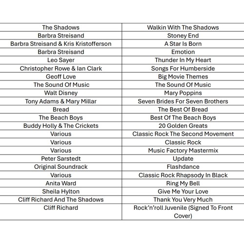 59 - A collection of 67 vinyl LP's and compilation albums to include artists, Elton John, Rod Stewart, Ro... 