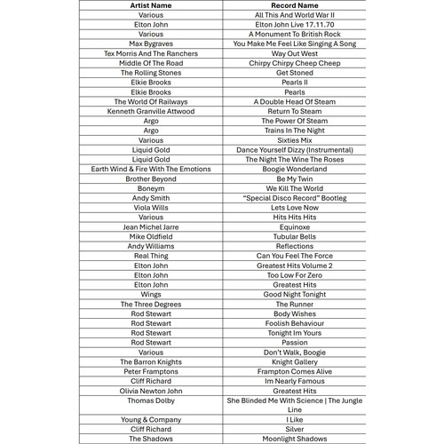 59 - A collection of 67 vinyl LP's and compilation albums to include artists, Elton John, Rod Stewart, Ro... 