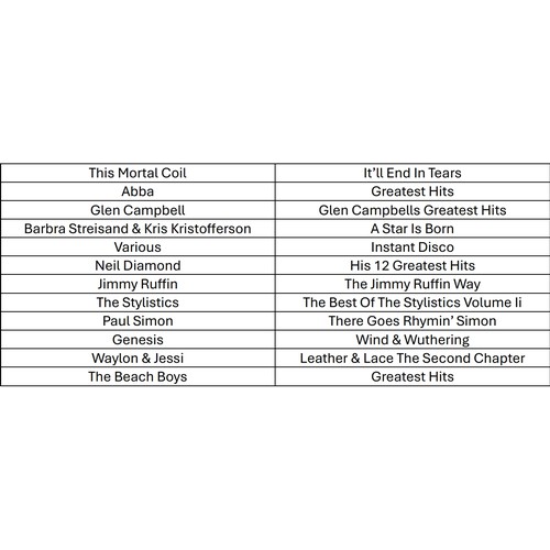 51 - A collection of 55 pop vinyl LP's to include artists, The Beatles, The Bee Gees, Stevie Wonder, Gene... 