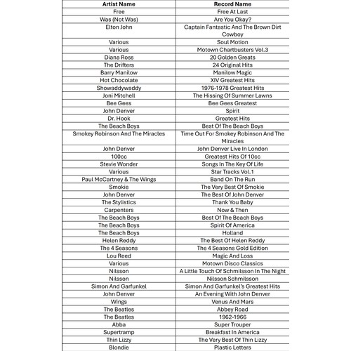 51 - A collection of 55 pop vinyl LP's to include artists, The Beatles, The Bee Gees, Stevie Wonder, Gene... 