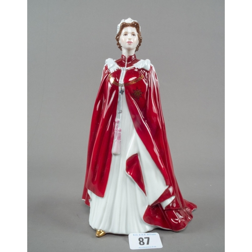 87 - ROYAL WORCESTER FIGURINE QUEENS 80TH BIRTHDAY