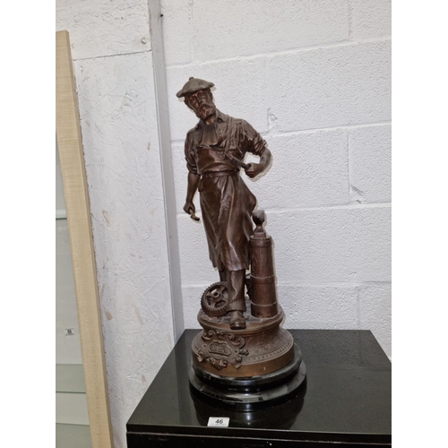 46 - A large Spelter figure - Industry