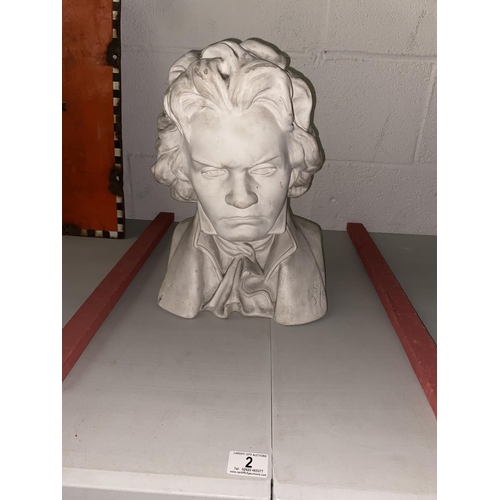 2 - A white painted plaster bust of Beethoven signed G Setto 1915