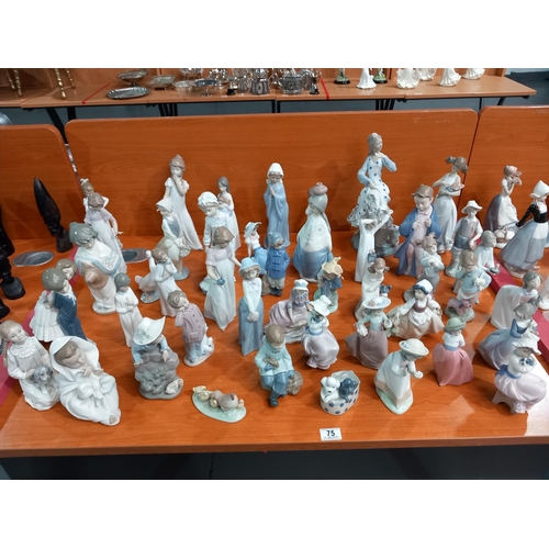 75 - A large collection of Nao and Lladro figurines - approximately 45 in total and other figurines