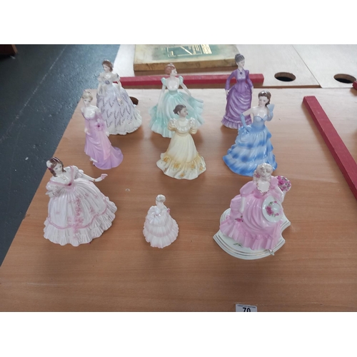 70 - Nine coalport figurines - some being limited edition