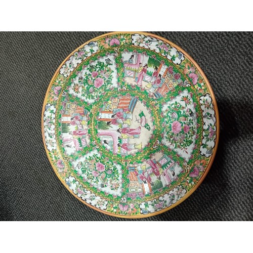 520 - A large Cantonese famille rose charger - 19th century - 18 inch diameter - a six character mark, flo... 