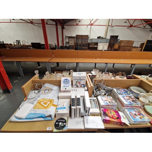 Lot 725       