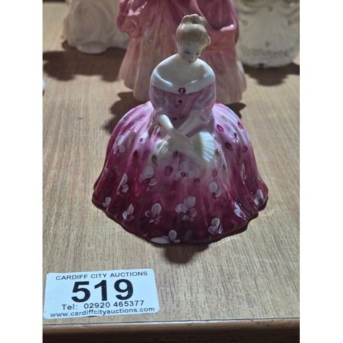 519 - A collection of Royal Doulton, Royal Worcester and Coalport figurines of varying sizes