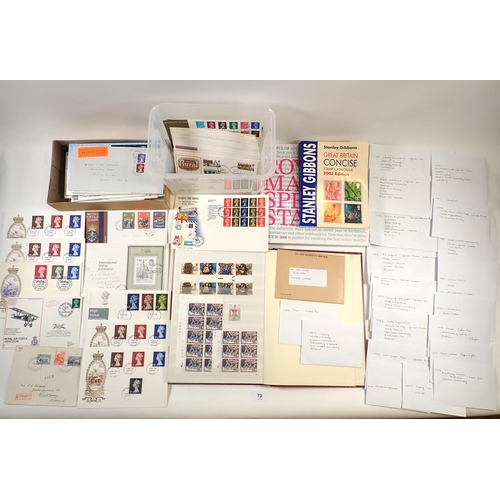 73 - GB: Large shoebox full of mostly QEII defin & commem, mint & used, pre-decimal & decimal. FDC, envel... 