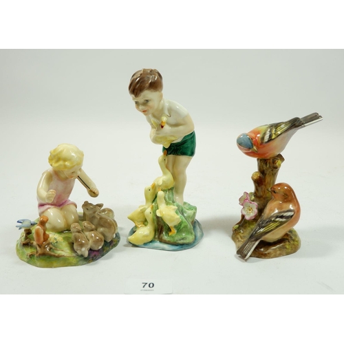 70 - Two Royal Worcester figures Johnnie and Woodland Friends plus a chaffinch group