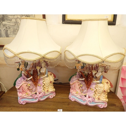 153 - A pair of Capodimonte large figurative table lamps with shades, 42cm high