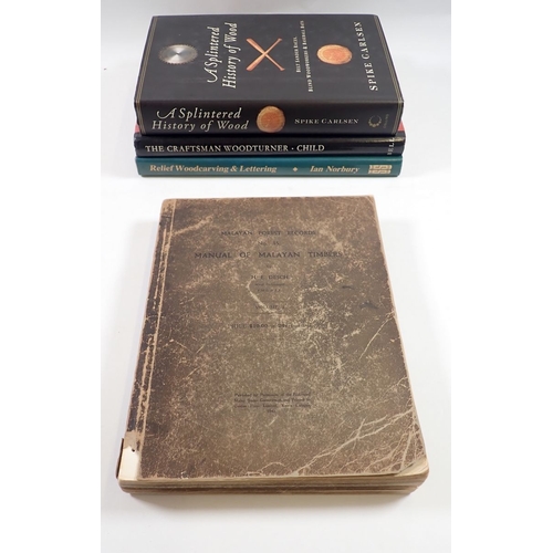 Lot 635       