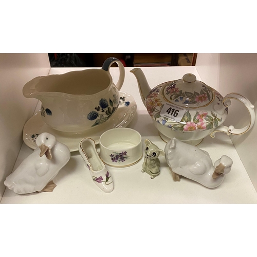 416 - BOX OF NAMED PORCELAIN AND CHINA