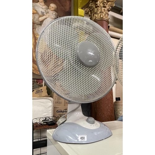 451 - FAN