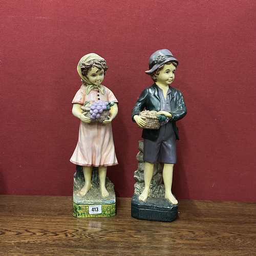 413 - PAIR OF DUTCH FIGURES