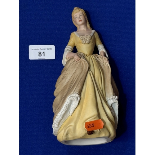 81 - WEDGWOOD FINE PORCELAIN LADY FIGURE 