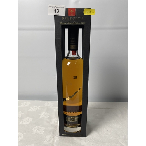 13 - PENDERYN GRAND SLAM EDITION 2005 BOTTLE OF SINGLE MALT WELSH WHISKY