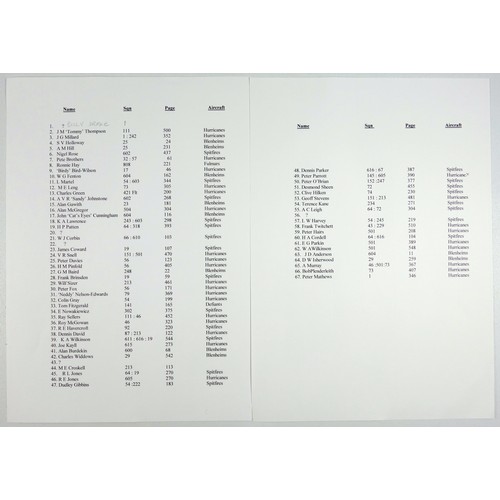 74 - The autographs of over 170 R.A.F pilots as featured in the limited-edition folios ‘So Few’, commissi... 