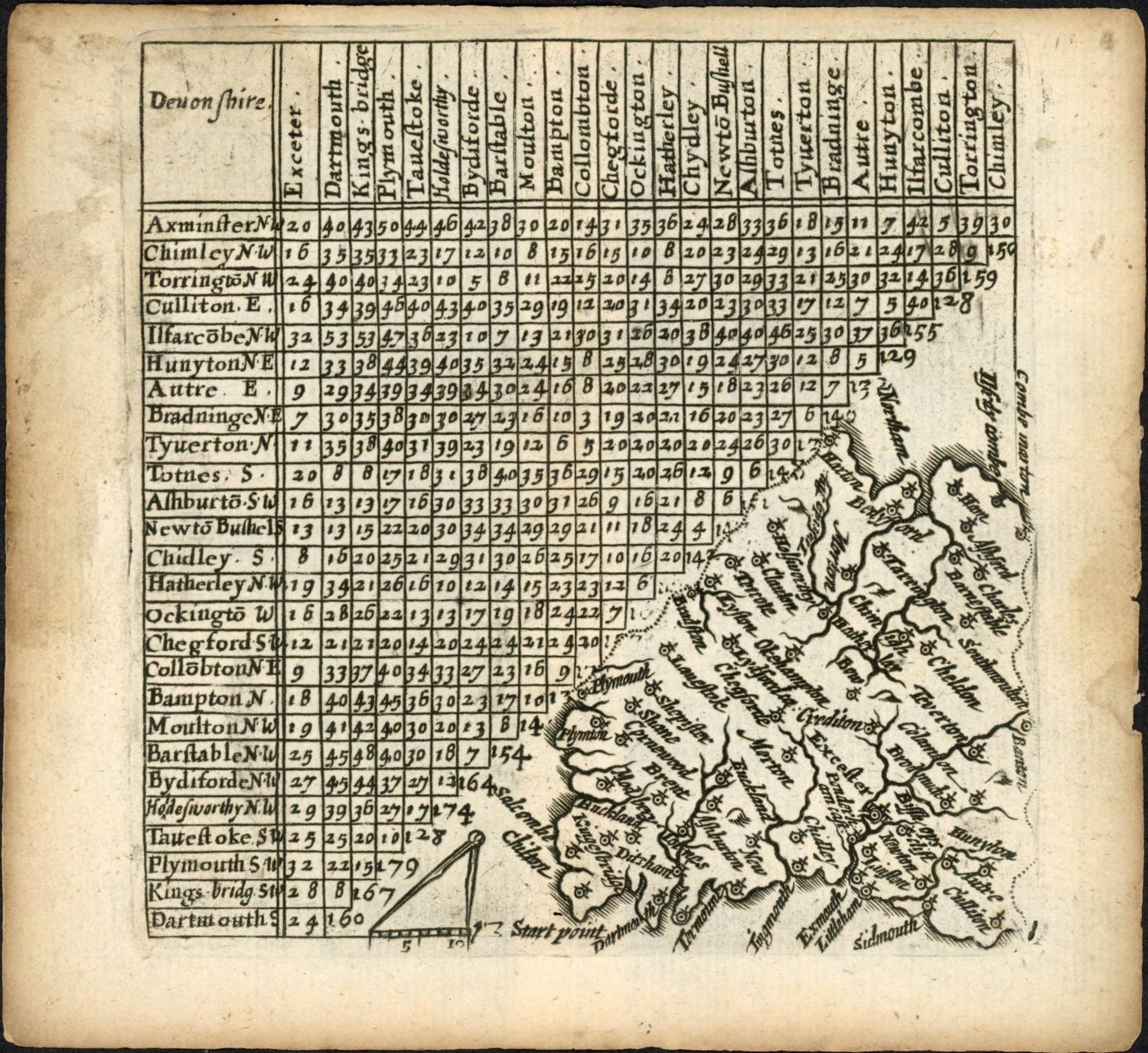 MAP & EPHEMERA GROUP; Small range with 1643 printed mileage map from ...