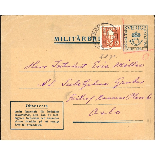 736 - MILITARY LETTER/POSTCARDS & REPLY-STAMP ENVELOPES; Range on annotated leaves inc. 1914 10öre unused ... 