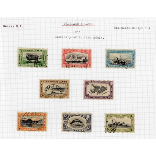 788 - 1933 CENTENARY VALUES TO 2/6d MINT & USED: Album pages with mounted mint set of 9 vals. to 2/6d of f... 