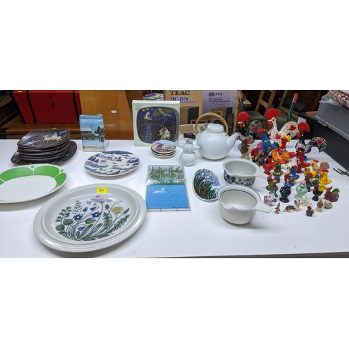 253 - A collection of Arabia, Finnish porcelain to include an Ulla Procope teapot, two Helja Liukko Sundst... 