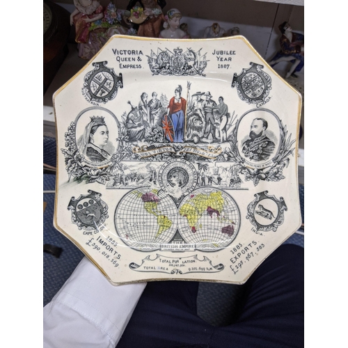 95 - Three pieces of commemorative china, an octagonal display plate celebrating The British Empire, a Ju... 